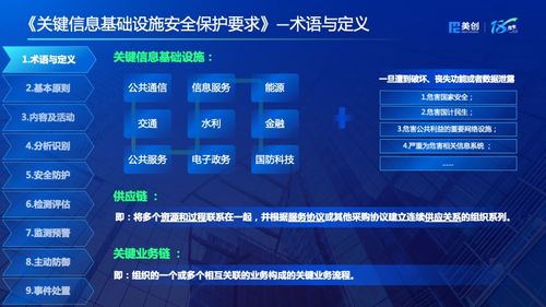 5月1日起正式實(shí)施 圖解《關(guān)鍵信息基礎(chǔ)設(shè)施安全保護(hù)要求》與信息技術(shù)咨詢服務(wù)新機(jī)遇